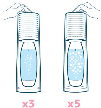 SODASTREAM TERRA - LA MAGIE DES BULLES! - 5