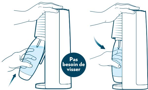 SODASTREAM TERRA - SYSTEME DE FIXATION SIMPLE DE LA BOUTEILLE - 6