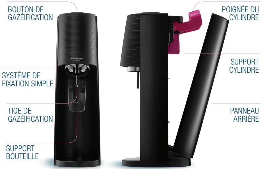 SODASTREAM TERRA - DÉCOUVREZ VOTRETERRA - 1