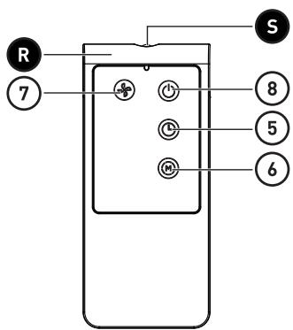 VALBERG INES-B-KOOL - 5