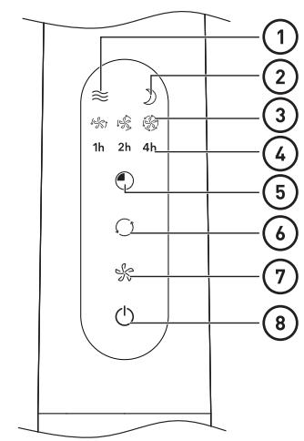 VALBERG INES-B-KOOL - 4