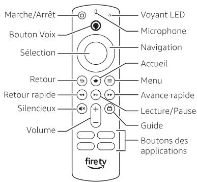 AMAZON FIRE TV STICK 4K - Demarrer libre telécommande vocale Alexa - 4