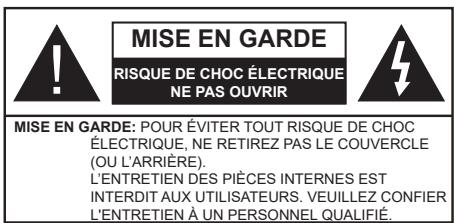TOSHIBA 32LA2063DG - Consignes de sécurité - 1