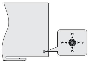 TOSHIBA 32LA2063DG - Commande et fonctionnement du téléviseur (en option) - 1