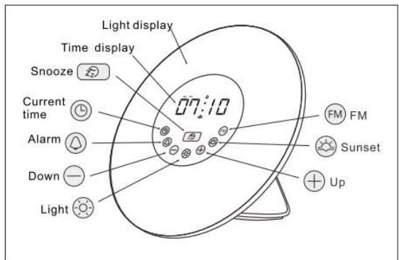 WE Simulateur d'Aube - Package Content: - 1