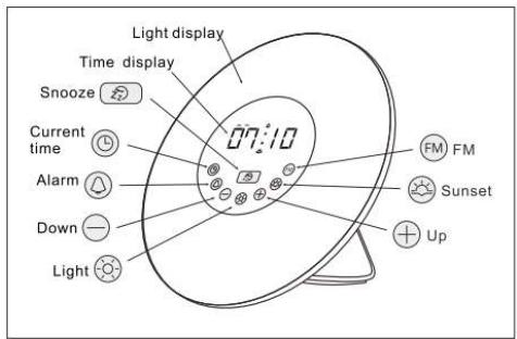 WE Simulateur d'Aube - DESCRIPTION DU PRODUIT - 1