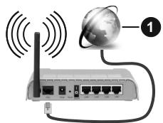 EDENWOOD ED58C01UHD-VE - Conexión Inalábrica - 1