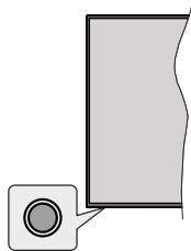 EDENWOOD ED32C05UH-VE - TV Control & Operation - 1