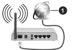 EDENWOOD ED32C05UH-VE - Connexion sans fil - 1