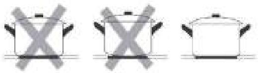KING D HOME KDPI 3Z 4800 - Choisir le bon ustensile de cuisson - 2