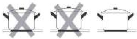 KING D HOME KDPI 4Z 6400 - Choisir le bon ustensile de cuisson - 2