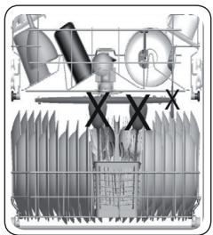 WALTHAM WLV14P44WHE 14S44W - Charges incorrectes - 2