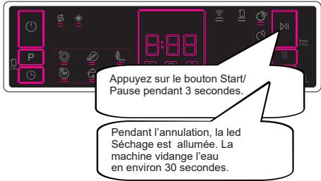 WALTHAM WLV14P44WHE 14S44W - Annulation d'un programme - 1