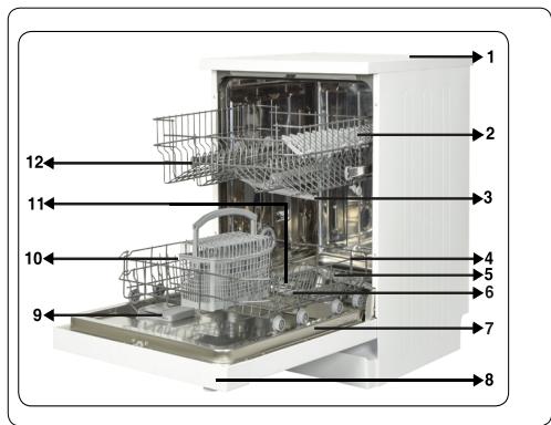 WALTHAM WLV14P44WHE 14S44W - SPECIFICATIONS TECHNIQUES - 1