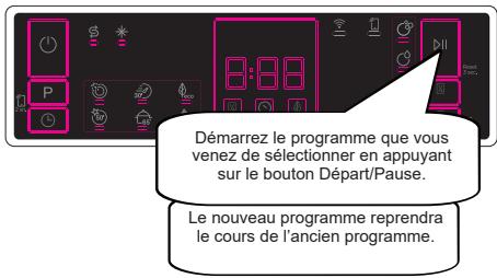 WALTHAM WLV14P44WHE 14S44W - Modication d'un programme - 3