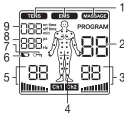 BEURER EM49 - Display (Vollanzeige): - 1