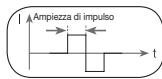 BEURER EM49 - Ampiezza di impulso - 1