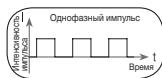 BEURER EM49 - 11.1ΦopMa mMnyIbca - 1