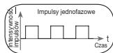 BEURER EM49 - Częstotliwość impulsów - 1
