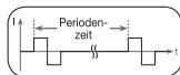 BEURER EM49 - Impulse frequency - 3