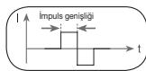 BEURER EM49 - Impuls frekansi - 2