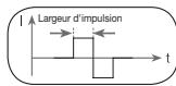 BEURER EM49 - Largeur d'impulsion - 1