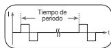 BEURER EM49 - Frecuencia del impulso - 3