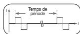 BEURER EM49 - Fréquence d'impulsion - 3