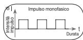 BEURER EM49 - Frequenza dell'impulso - 1