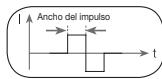 BEURER EM49 - Ancho del impulso - 1
