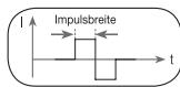 BEURER EM49 - Impulsbreite - 1
