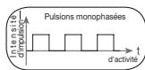BEURER EM49 - Fréquence d'impulsion - 1