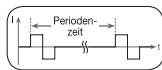 BEURER EM49 - Impulsfrequenz - 1