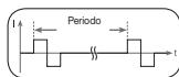 BEURER EM49 - Frequenza dell'impulso - 3