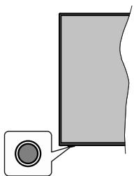 EDENWOOD ED32A03HD-VE - TV Control Button & Operation - 1