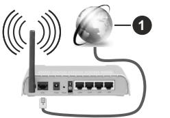 EDENWOOD ED65C03UHD-VE - Connexion sans fil - 1