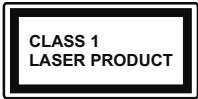 EDENWOOD ED65C03UHD-VE - Markeringen op het product - 4