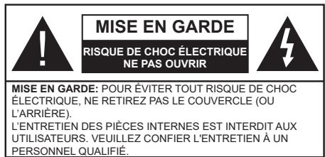 EDENWOOD ED65C03UHD-VE - Consignes de sécurité - 1
