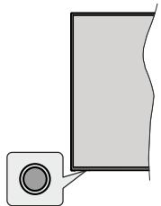 EDENWOOD ED65C03UHD-VE - Commande et fonctionnement du téléviseur - 1