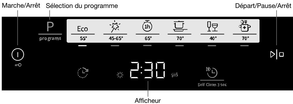 HISENSE HS642D60X - Votre lave-vaisselle - 1