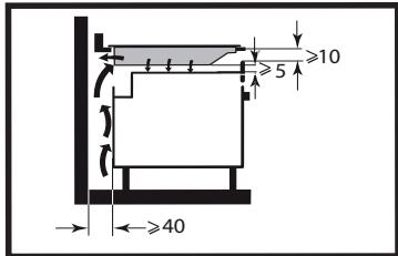 VEDETTE VPI 1631 B - ELEKTRISCHE AANSLUITING - 2