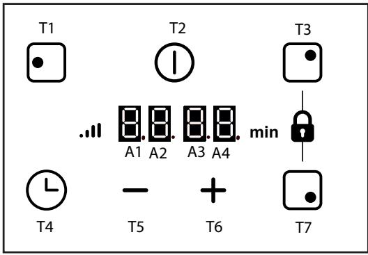 VEDETTE VPI 1631 B - KIEZEN VAN DE FOCUS - 5