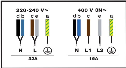 VEDETTE VPI 1631 B - ELEKTRISCHE AANSLUITING - 5