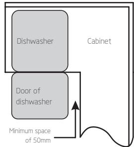 VEDETTE VJ137DB 13S47D - Step 1. Selecting the best location for the dishwasher - 2