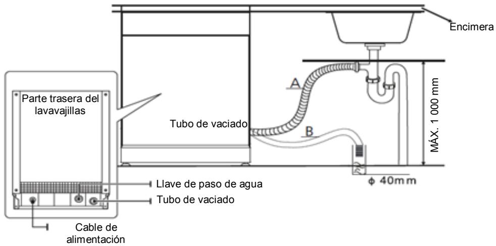 VEDETTE VJ137DB 13S47D - Conexión del tubo de vaciado - 1