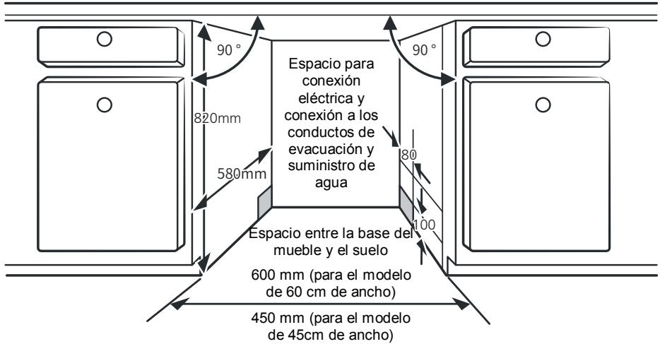 VEDETTE VJ137DB 13S47D - Etapa 1. SeLECTION del lugar más adecuado para el lavavajillas - 1