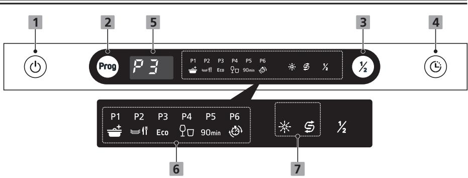 VEDETTE VJ137DB 13S47D - Control Panel - 1