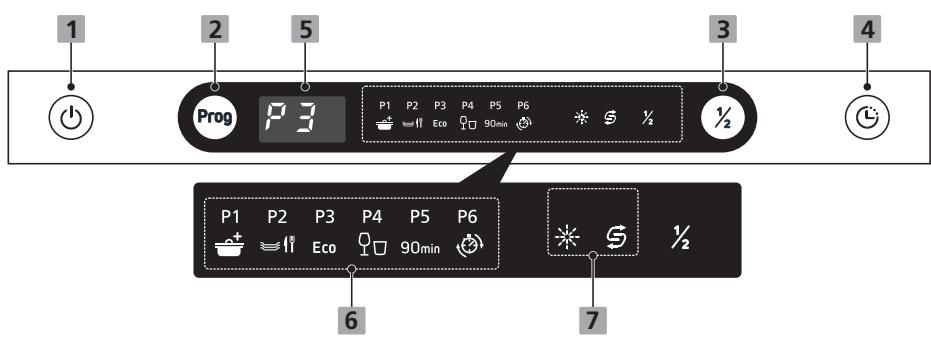 VEDETTE VJ137DB 13S47D - Panel de mandos - 1