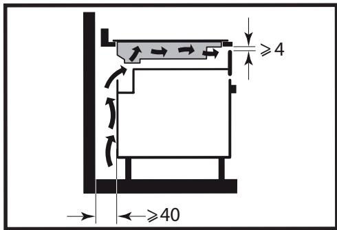 BRANDT BPI 164 HUX - ENCLOSURE - 7
