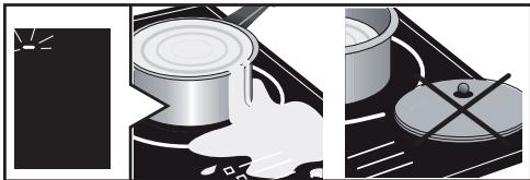 BRANDT BPI 164 HUX - Protection en cas de débordement : - 1